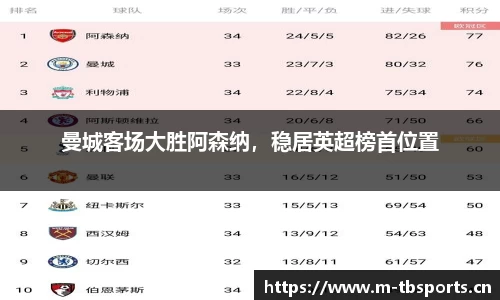 天博体育官方网站
