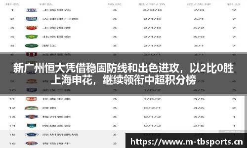 天博体育官方网站
