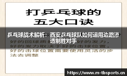 乒乓球战术解析：西安乒乓球队如何运用边路渗透制胜对手