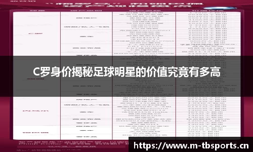 C罗身价揭秘足球明星的价值究竟有多高